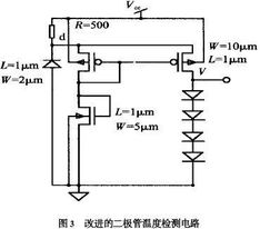 功率集成電路中過(guò)熱保護(hù)電路的設(shè)計(jì)