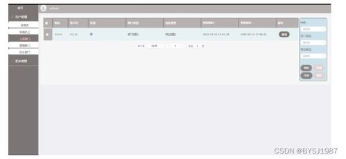 SSM mysql 基于SSM技術的oa辦公管理系統(tǒng)的設計與實現(xiàn) 計算機畢設 附源碼100934