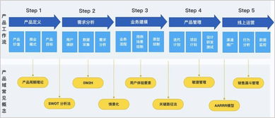 青島杰瑞工控技術簽約華天動力OA系統(tǒng)建立智慧辦公平臺