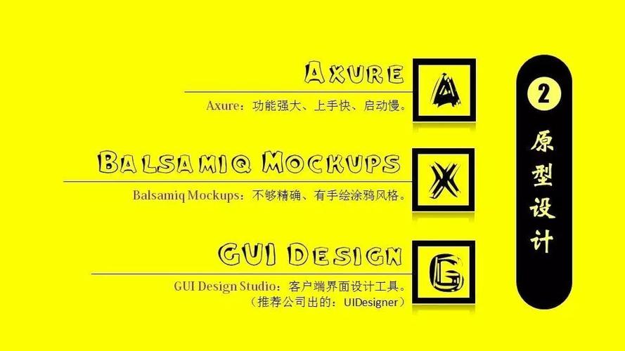 產品經理十類常用工具 - 騰訊云開發者社區-騰訊云