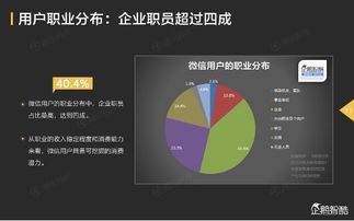 移動辦公的真正王者 微信企業號