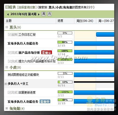 圖度企業(yè)辦公系統(tǒng)全新在線體驗(yàn) 絕對(duì)值得你體驗(yàn)