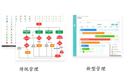 電商直播團(tuán)隊(duì),管理好團(tuán)隊(duì)就成功了一半