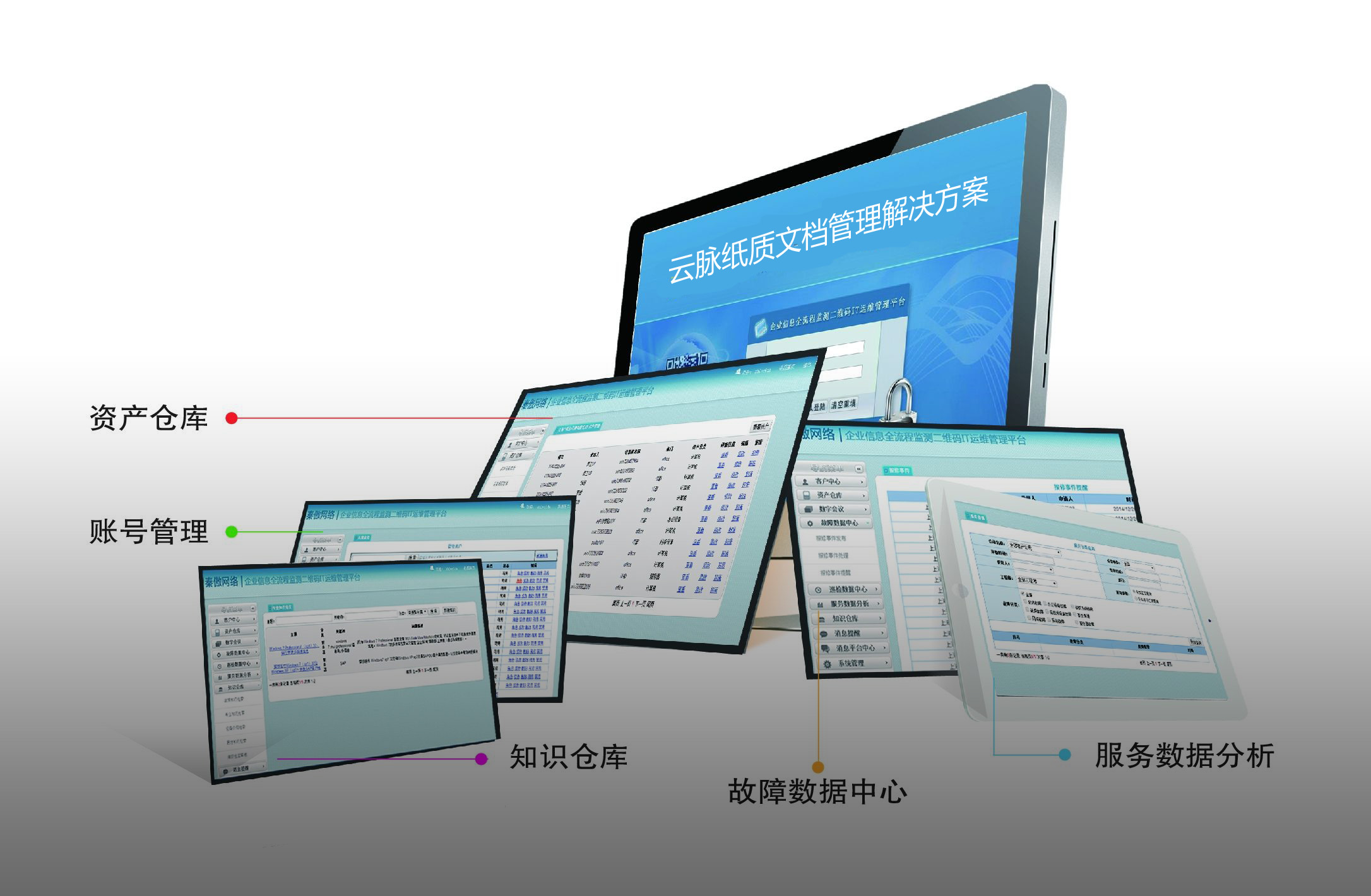 文檔識別|文檔管理|文檔美化|文檔大數據|文檔檢索|數字文檔|文檔信息