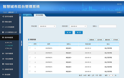 樂通-案例詳情