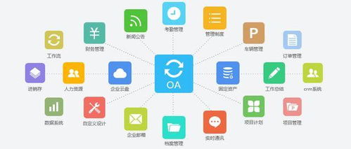 協助企業高效辦公管理,原來還有這種操作