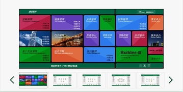 企業管理應用系統速達s3 .cloud商業版促