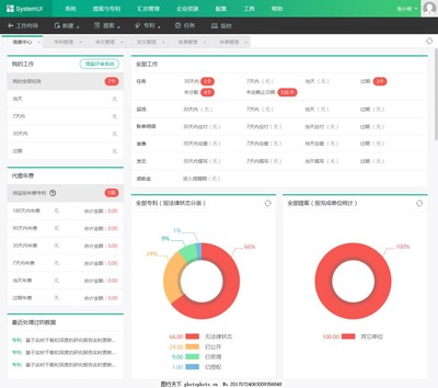 PC端管理系統(tǒng)UI,網(wǎng)頁端 后臺(tái) 工作 流程 桌面-