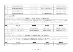 第四批綠色制造名單公布 602家工廠 371種產品 39家園區 50家企業上榜