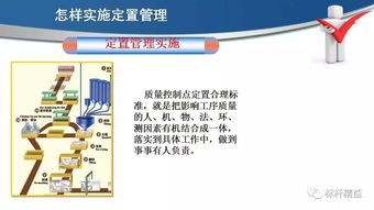 現場6s定置管理,車間現場 辦公室 工具 庫房