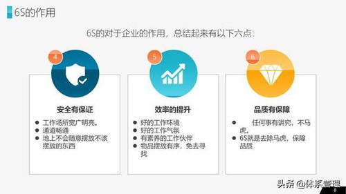 體系管理 公司企業辦公室工廠車間員工管理培訓ppt教材