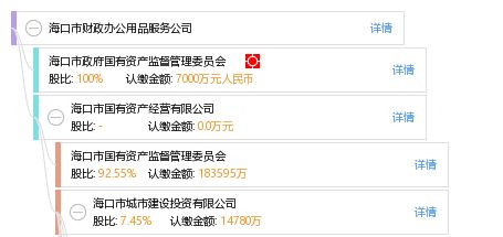 海口市財政辦公用品服務公司