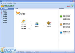 qqoffice倉庫管理軟件界面預覽 qqoffice倉庫管理軟件界面圖片