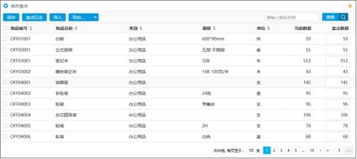 oa系統(tǒng)ko辦公用品管理的痛點