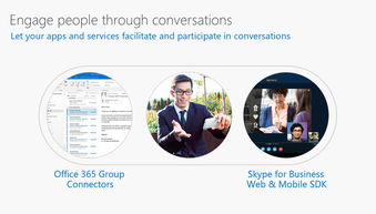 微軟官方office365辦公開發平臺介紹最新卡通風格ppt模板