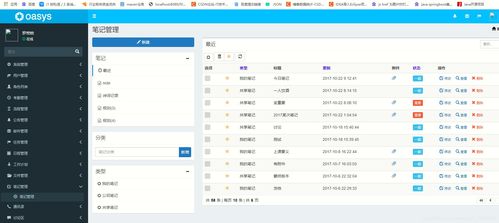 java畢業設計 現成產品 java springbootoa辦公自動化系統 完整源碼 sql可直接運行 主要功能模塊 系統 用戶 角色 考勤 流程 公告 郵件 任務 日程 計劃
