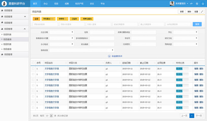 后臺管理系統界面設計 后臺界面 管理系統 軟件管理 科研管理 管理界面 列表 表格