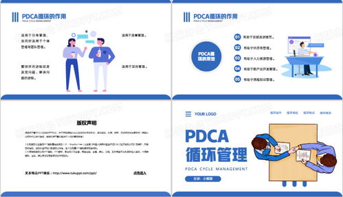 pdca循環管理公司培訓ppt模板下載 熊貓辦公