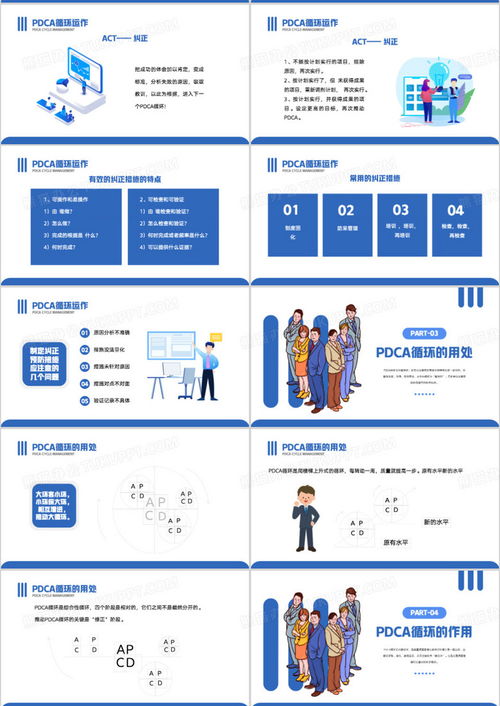pdca循環管理公司培訓ppt模板下載 熊貓辦公