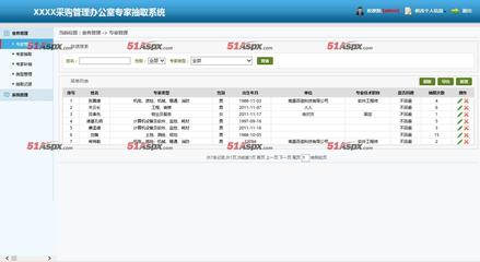 自帶短信發送的專家庫抽取系統源碼