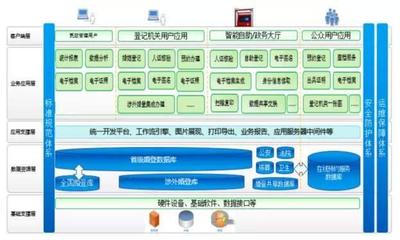 河北省民政廳:推動