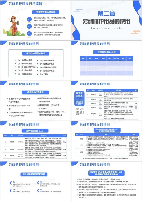藍(lán)色扁平勞動(dòng)防護(hù)用品使用和管理培訓(xùn)通用ppt模板下載 熊貓辦公