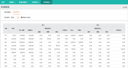 移動(dòng)辦公云erp管理系統(tǒng)