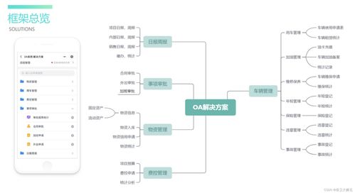如何破解中小企業(yè)數(shù)字化轉(zhuǎn)型難點(diǎn) 建議來(lái)了