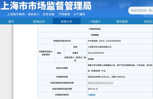 兒童產(chǎn)品不合規(guī) 上海亞丹辦公家具被處罰