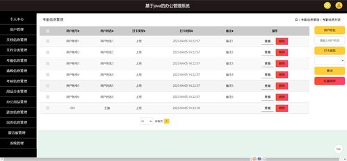 jsp ssm人事辦公管理系統
