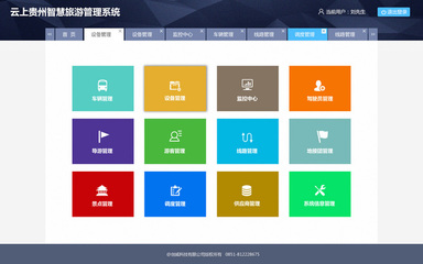 旅游后臺管理系統GUI