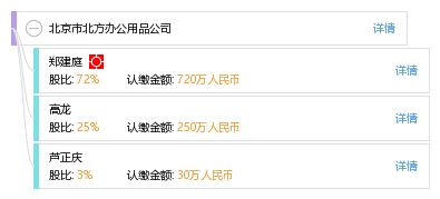 北京市北方辦公用品公司