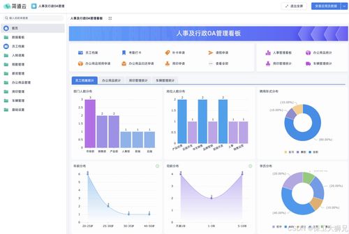 為什么說oa辦公系統很重要