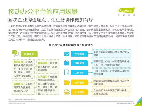 艾瑞咨詢 重新定義移動辦公,2018年中國企業移動辦公平臺發展洞察